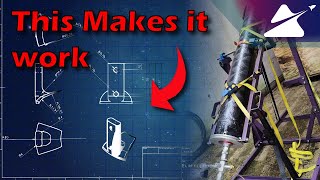 You need these secrets to build an efficient rocket tank