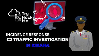 Investigating C2 Traffic | Tryhackme ItsyBitsy Walkthrough