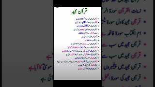 Qurane Majeed| #shorts#youtubeshorts