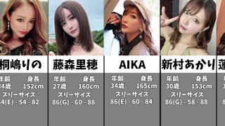 おすすめ疒女優10選