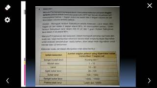 Part 2 Ketentuan kefarmasian dan farmakope indonesiap (Dasar Dasar kefarmasian)