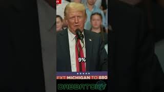 Trump Tells Michigan What Starts on Day One #shorts #short