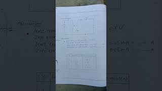 #shorts physics experiment no 5 todraw the IV characteristic curve on a pn junction diode in forward