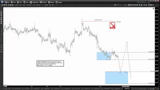 CADJPY Short Term Elliott Wave Update 8.5.2015