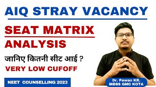 AiQ Stray Vacany round seat matrix analysis , mcc Stray Vacany Round expected cutoff 🔥🔥🔥