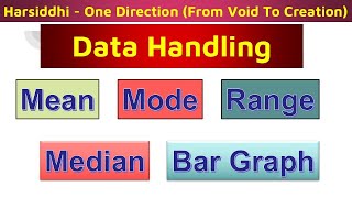 Median   Data Handling