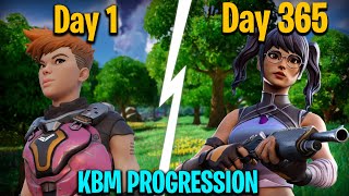 365 Days Controller to Keyboard and Mouse Progression Fortnite! (PS4 to PC TIPS)