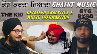 SIDHU MOOSEWALA | THE KID V/S BYG BYRD My thoughts & Detailed MUSIC Analytics 2021 | LIVE RECORDS