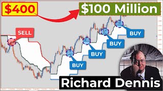 🔴 Simple Trading System That Made Millions (The Turtle Channel - Stochastic - RSI)