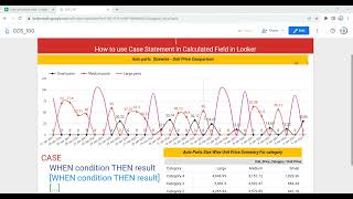 How to Classify numeric dimension values into discrete buckets in looker using case statement