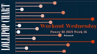 Workout Wednesday Power BI 2021 Week 16 Challenge