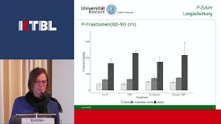 Nachhaltiges und effizientes Phosphor-Management im Pflanzenbau