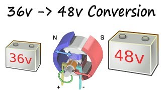 Club Car Golf Cart Build | 36v to 48v Conversion [part 3] | Converting Soc Meter From 36v to 48v