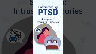 Understanding Mental health Conditions - Post Traumatic Stress Disorder (PTSD)