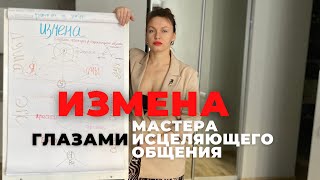 Измена! Что мне важно осознать, прямо сейчас, чтобы почувствовать себя лучше прямо сейчас.