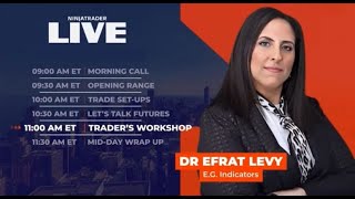 Dr. Levy of E.G. Indicators speaking about AI in trading - 3/15 NinjaTrader Live