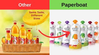 How Paper Boat Used Nostalgia to Sell 500 Cr Worth of Juice business case study