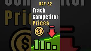 Free Tool to Track Amazon Competitor Prices | E-commerce Journey Day 82