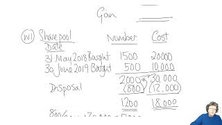 Chapter 12 Capital Gains Tax – Individuals – Shares (part 1) -  ACCA TX-UK Taxation (FA 2023)