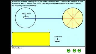 Chartwork - Coastal Navigation - Transfer Position Circle