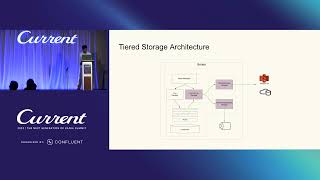 Learnings of Running Kafka Tiered Storage at Scale