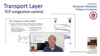 3 7 TCP Congestion Control