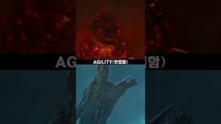 thermonuclear godzilla vs king ghidorah(charged) #shorts  #고질라 #godzillla #edit #kingghidorah