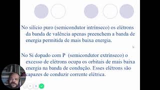 Ligações metálicas 1.4: Semicondutores intrínsecos e extrínsecos