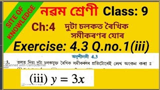 Class 9 Maths ch 4  Ex 4. 3 Q no1(iii) || Ncert Maths class 9 || Class ix maths Assamese medium