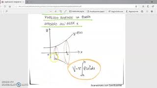 Applicazione degli integrali definiti