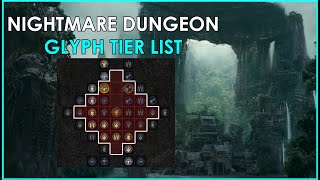 Diablo 4 Best Way to Level Glyphs - Nightmare Dungeon Tier List