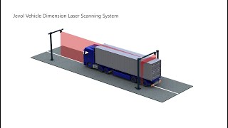 JLS-130 Vehicle Dimension Laser Scanning System