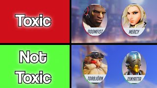 Ranking How Toxic You Are Based On Your Overwatch Main