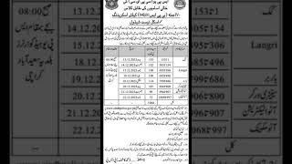 Skill Tests For Jobs At Special Protection Unit Karachi