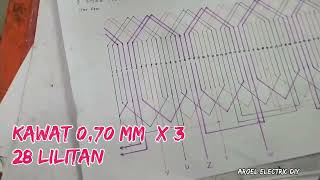 WIRING MOTOR 10HP/7,5KW 1500 RPM 48 SLOT