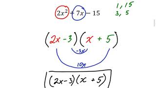 Factoring - Brute Force 1 (Guess and Check) a =/= 1