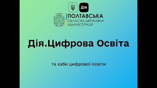 Презентація проектів