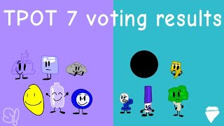 TPOT 7 voting results (spoilers)