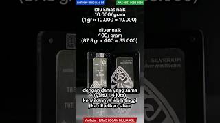 #EMAS vs #PERAK Investasi Lebih UNTUNG Mana ❓️❓️ BUKTIKAN LOGAM MULIA #SILVER #PERAKMURNI 99.99%