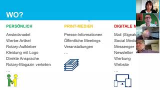 Learn & Lunch 11.11.2020 "Rotary vernetzen und promoten"