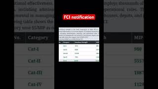 FCI notification post #bank #sbi #ibps #fci