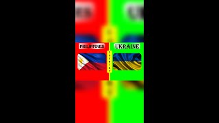 UKRAINE vs PHILIPPINES Military Power Comparison 2022 #shorts