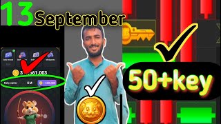 13 September Mini Game Puzzle 😜 & Daily Cipher 🤫 code & Combo Card🤔 | Hamster Kombat