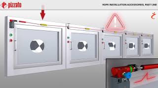 Pizzato FAst rope fix  system ISO