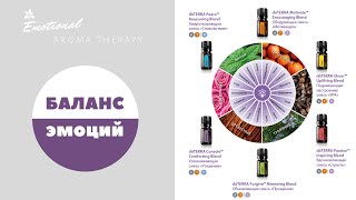 Эмоциональная ароматерапия. Доктор Дэвид Хилл, "DoTERRA".