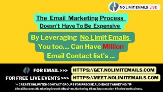 The Email Marketing Process Doesn’t Have to Be Expensive!