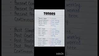 Tenses English Grammar / learn Tenses in 15 minutes #tenses  #tensesrules #tenseslearn