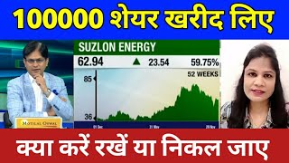 Suzlon Energy Share Latest News, Hold or Sell ? Suzlon Energy Share Target | Suzlon Share Analysis