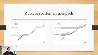 1.3  3 havo/vwo  fasenovergang