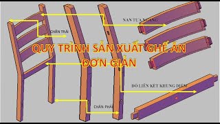 QUY TRÌNH SẢN XUẤT GHẾ GỖ (GHẾ ĂN) PHẦN 1 -  QUY TRÌNH TẠO PHÔI CHO CHÂN SAU. Mộc Võ Gia 87